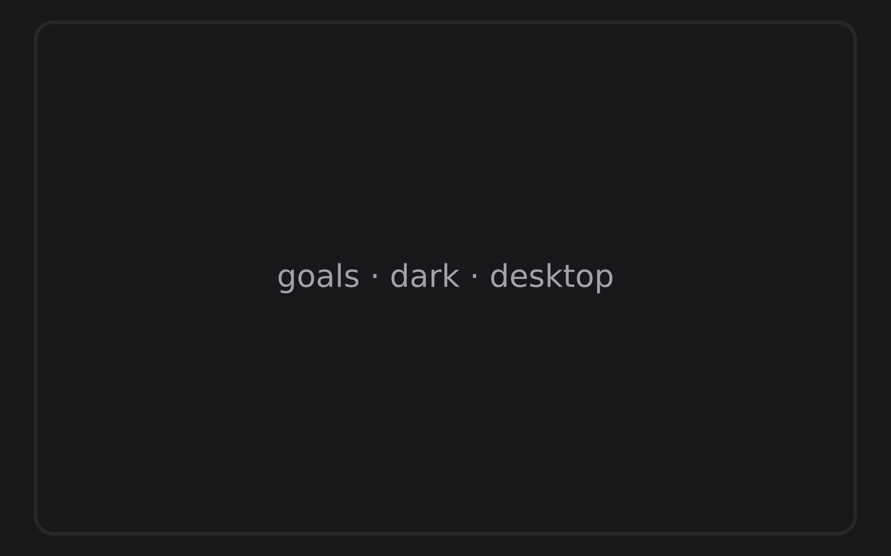 KernelCash goal dialog showing a goal with rollover turned on